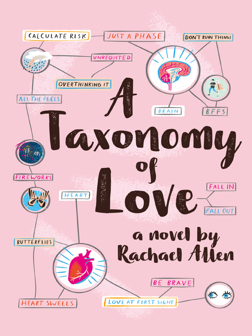 Title details for A Taxonomy of Love by Rachael Allen - Available